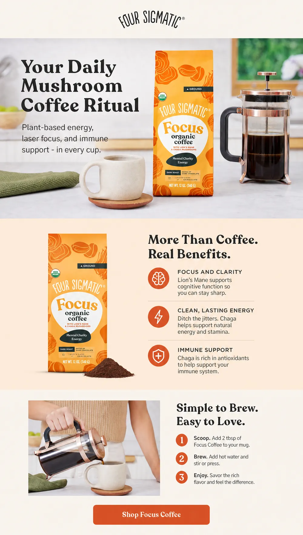 Functional coffee email design for Four Sigmatic - Klaviyo campaign creative