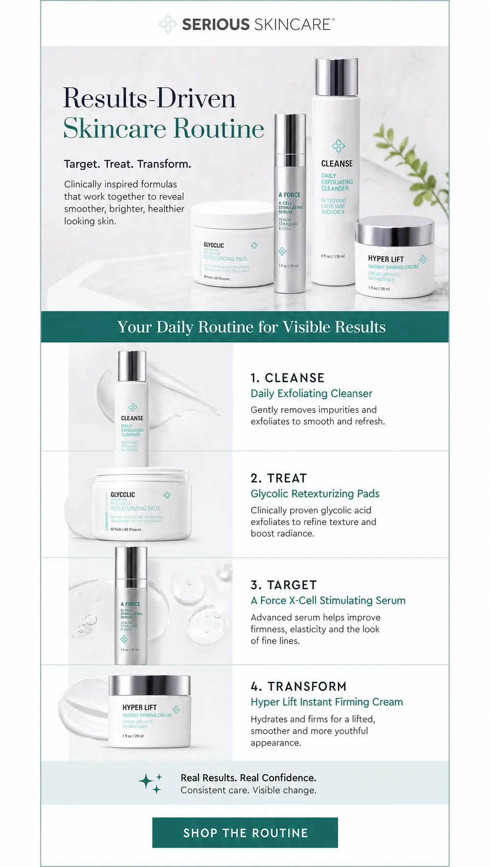 Skincare email design for Serious Skincare - Klaviyo campaign creative
